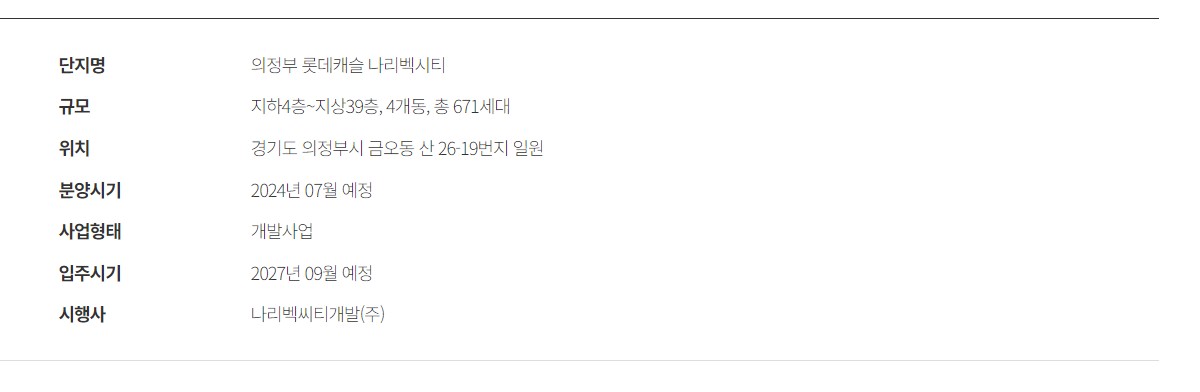 의정부_롯데캐슬_나리벡시티_모델하우스_개요2.jpg